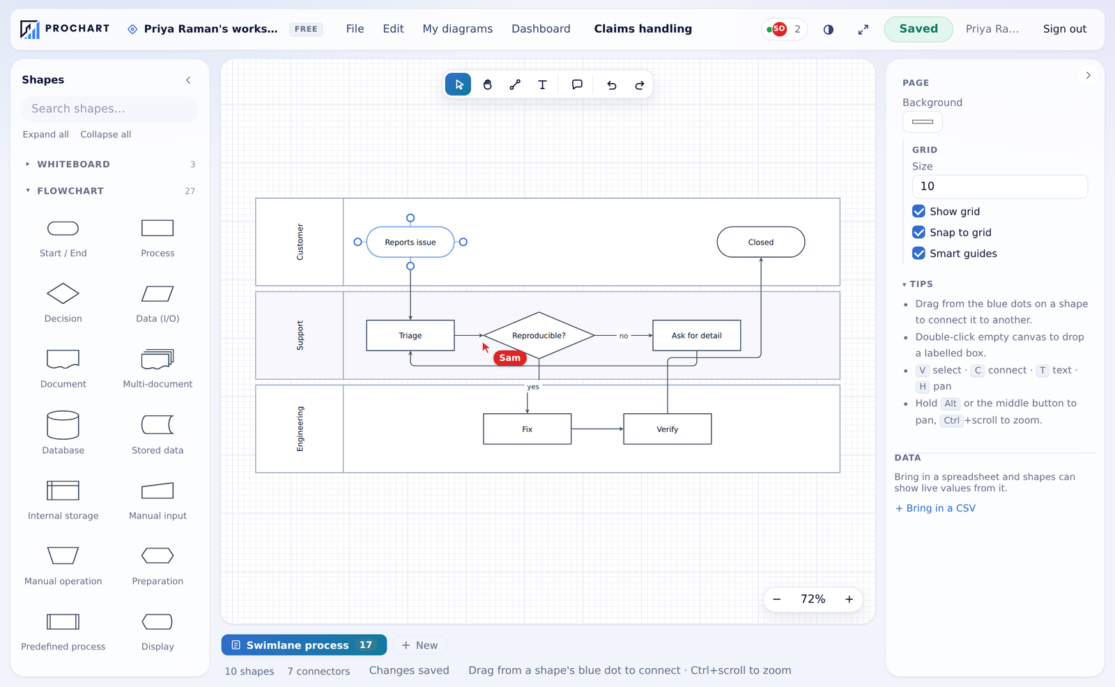 Two people editing one diagram, with a second cursor and a comment thread